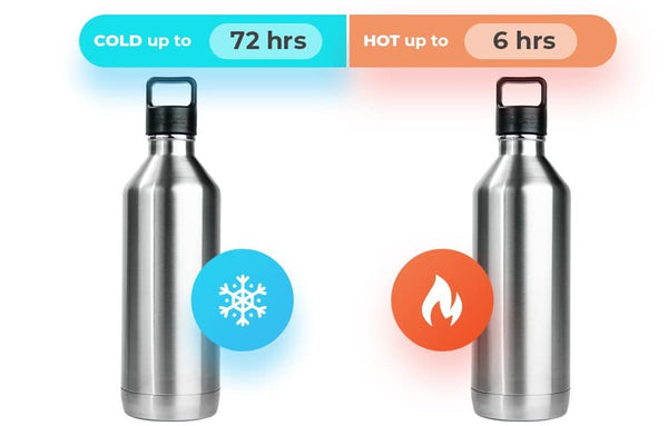 ThirtyO, Color: Silver - 30oz Stainless Steel Bottle Compatible with SodaStream Machines